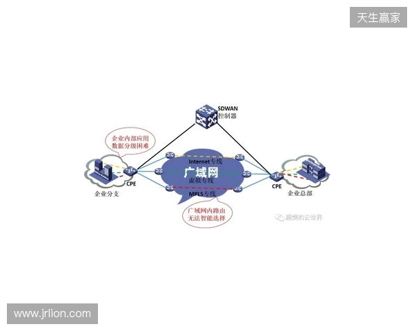 多古:球队本赛季凝聚力更强了,我已经很好地适应了英超联赛